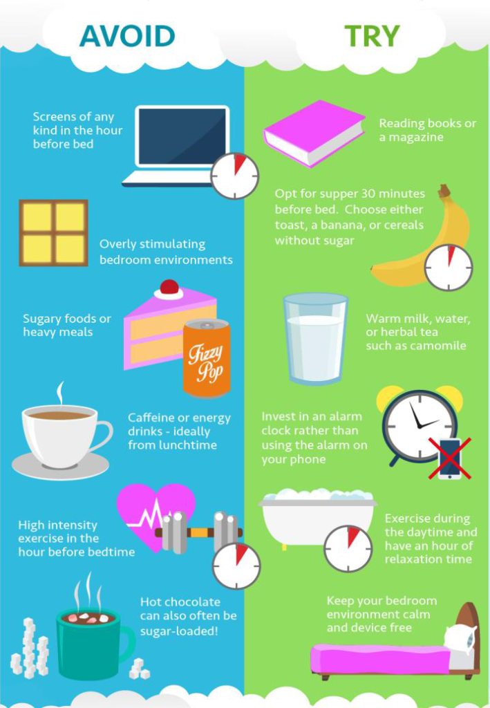 Things to avoid and try for a good night's sleep